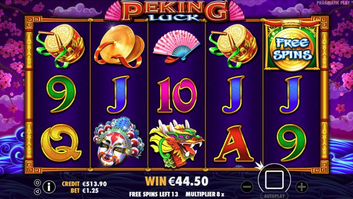 Rahasia Menang di Slot Peking Luck Pragmatic Play